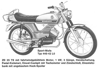 Zndapp-Schaltplan Typ 446-420 ZD 25 TS Sport-Mofa